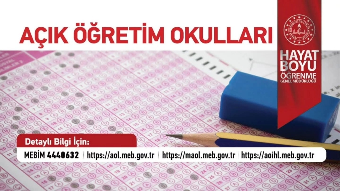 İçerik Resmi
