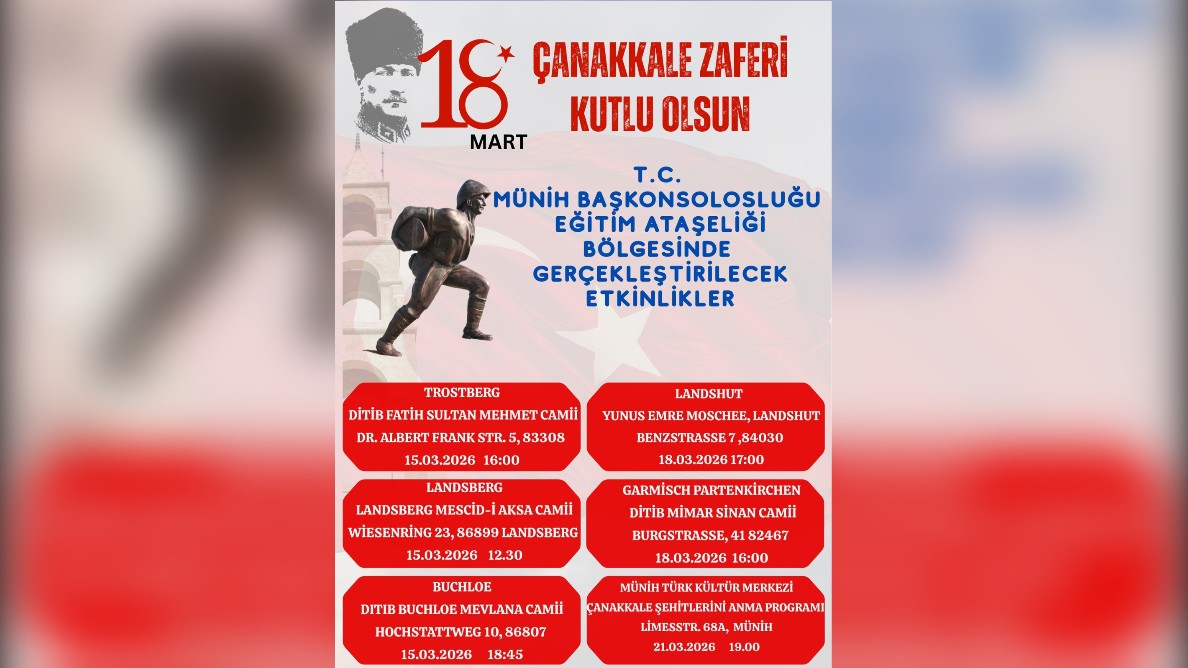 İçerik Resmi